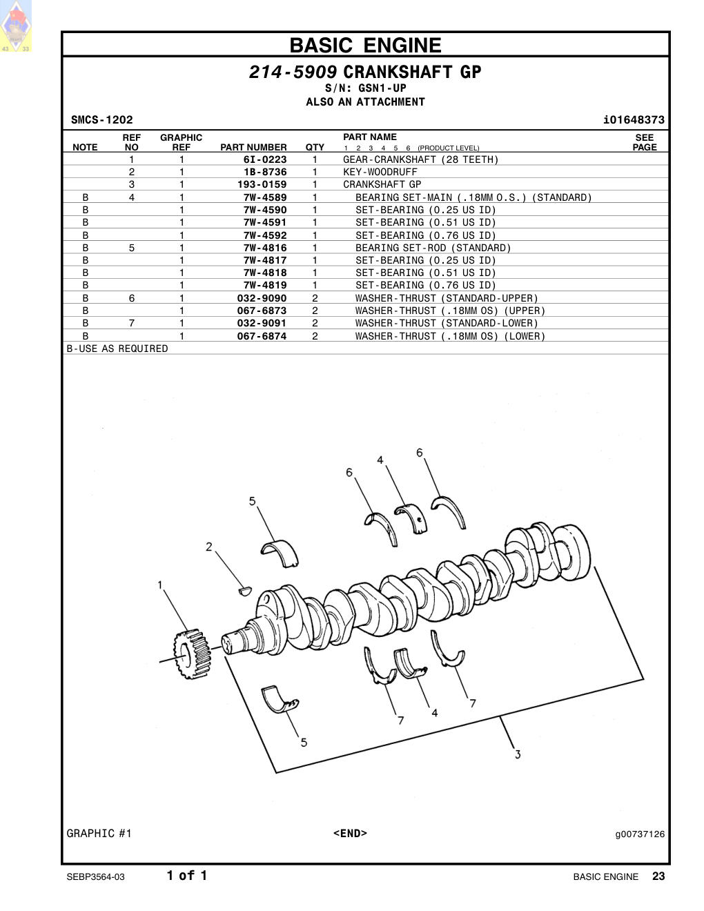 032-9091 WASHER-THRUST (STANDARD-LOWER) · S/N GSN1-UP CAT parts manual diagram