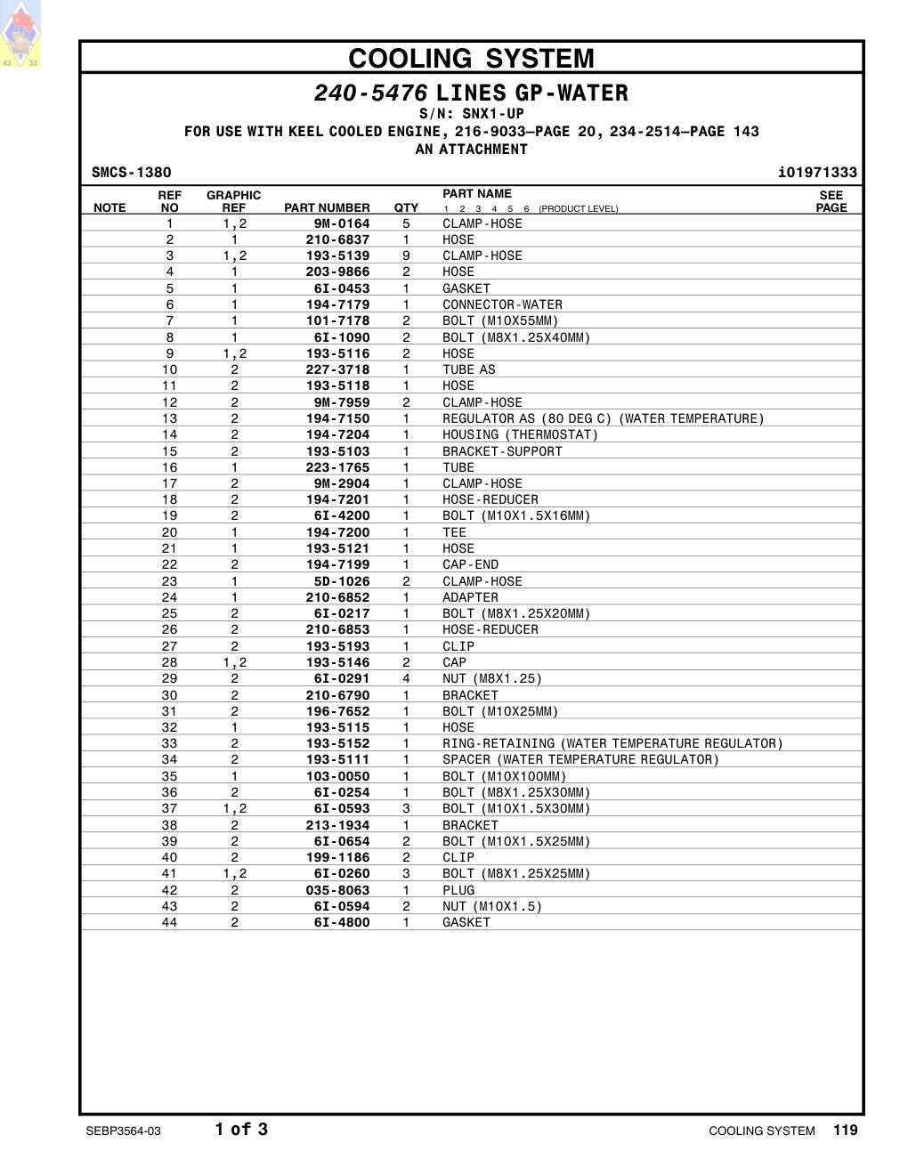 diagram 12