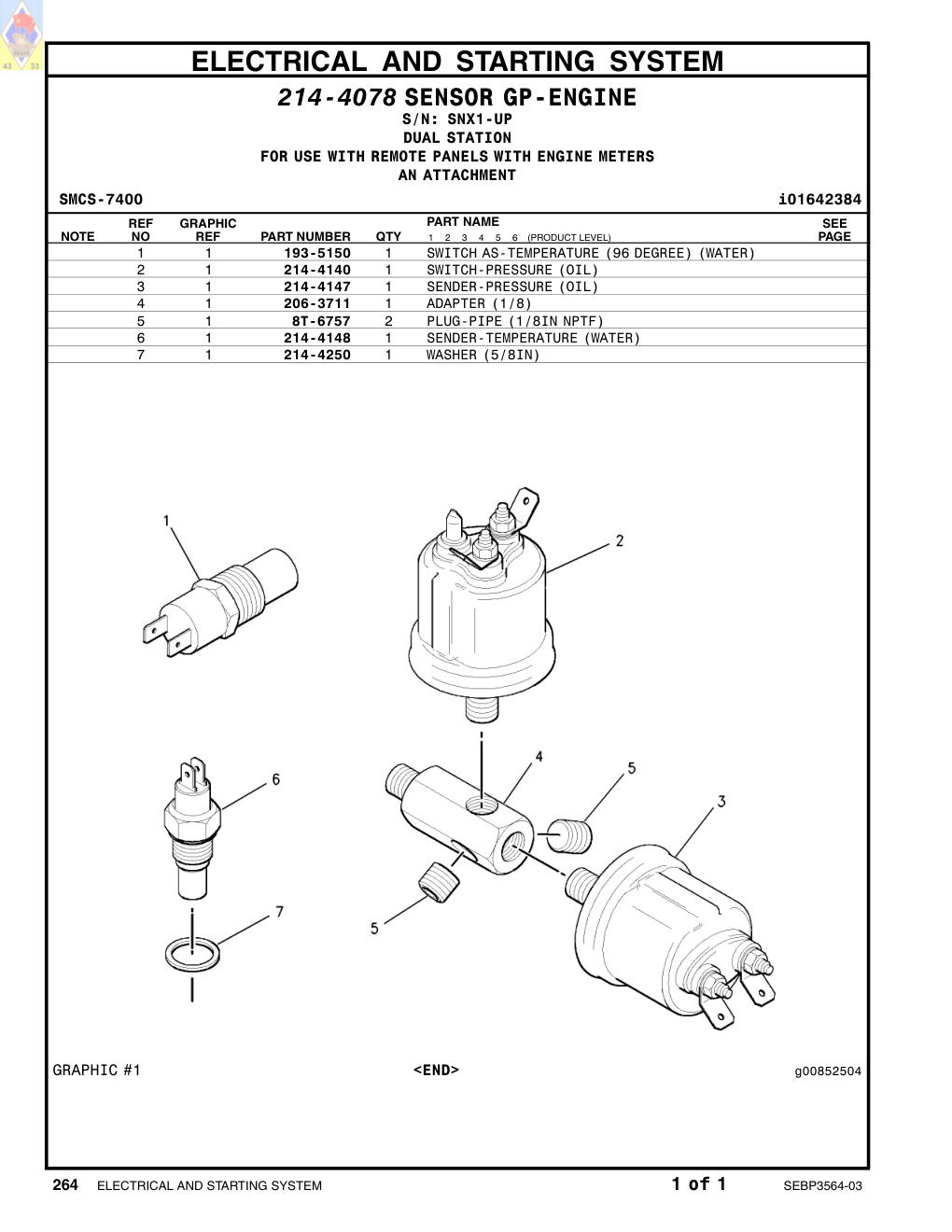 214-4147 SENDER-PRESSURE (OIL) · S/N SNX1-UP CAT parts manual diagram