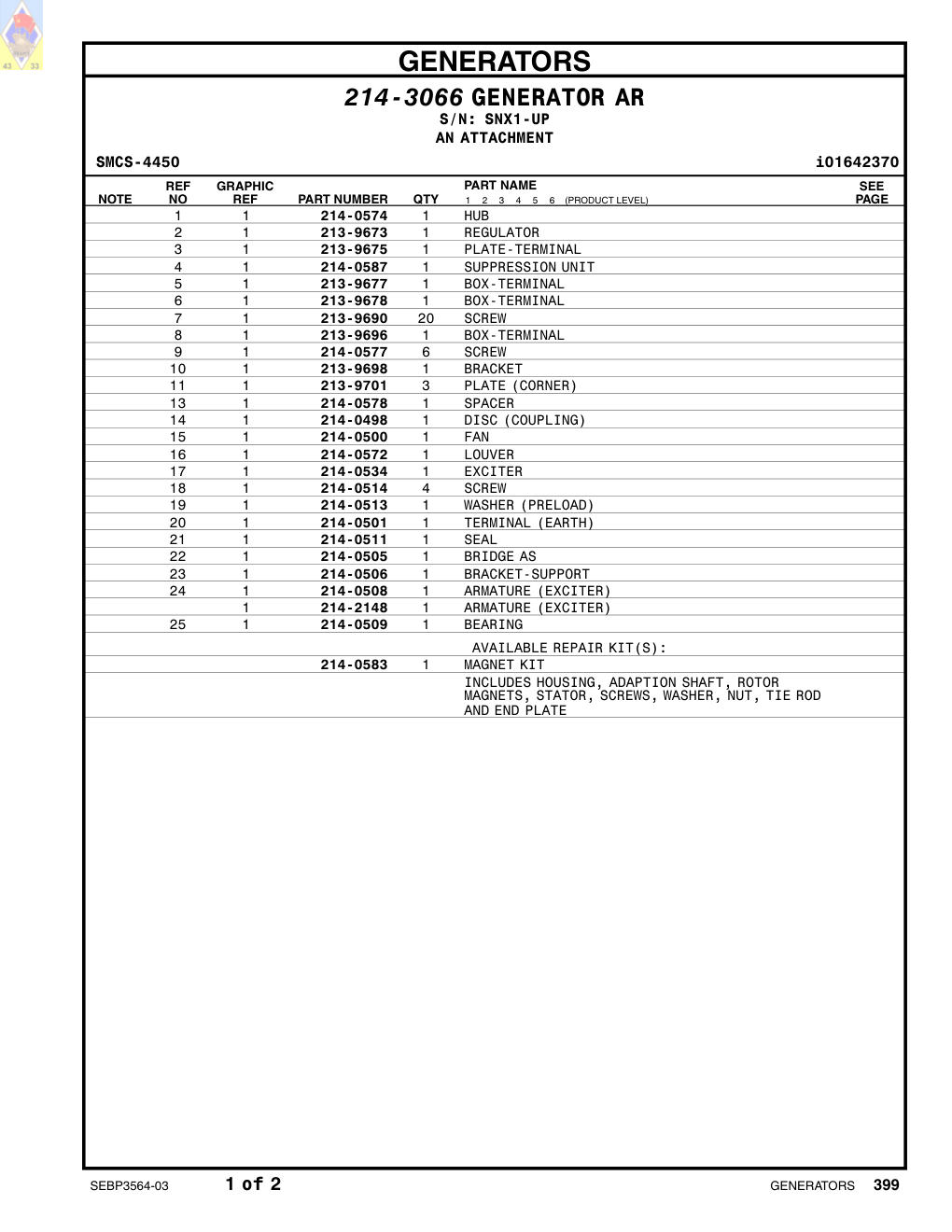 214-0500 FAN · S/N SNX1-UP CAT parts manual diagram