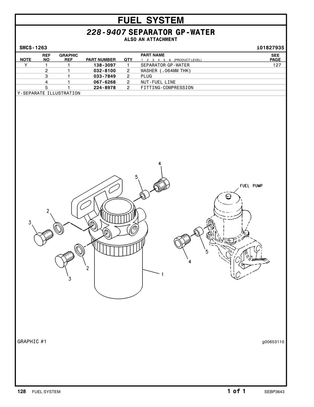 diagram 5