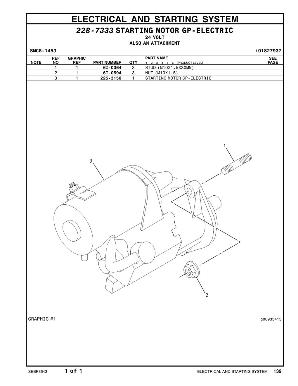 225-3150 STARTING MOTOR GP-ELECTRIC CAT parts manual diagram