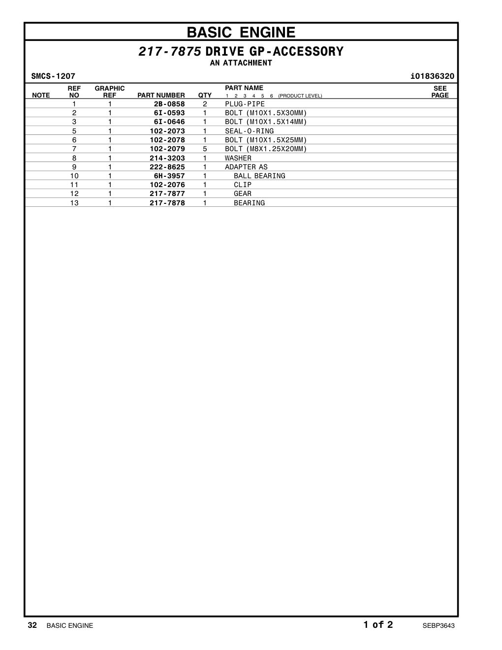diagram 5