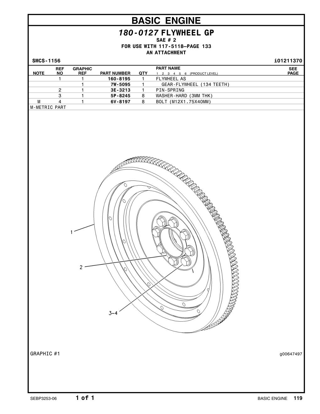 7W-5095 GEAR-FLYWHEEL(134-TEETH) CAT parts manual diagram