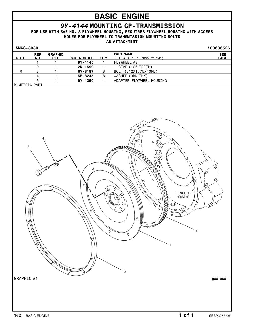 9Y-4350 ADAPTER-FLYWHEELHOUSING CAT parts manual diagram