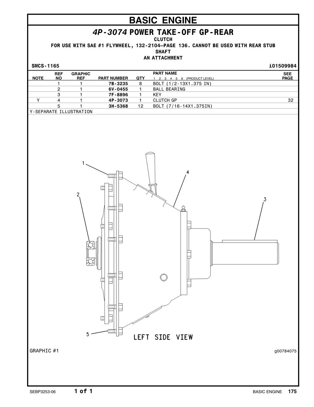3H-5368 BOLT (7/16-14X1.375IN) CAT parts manual diagram