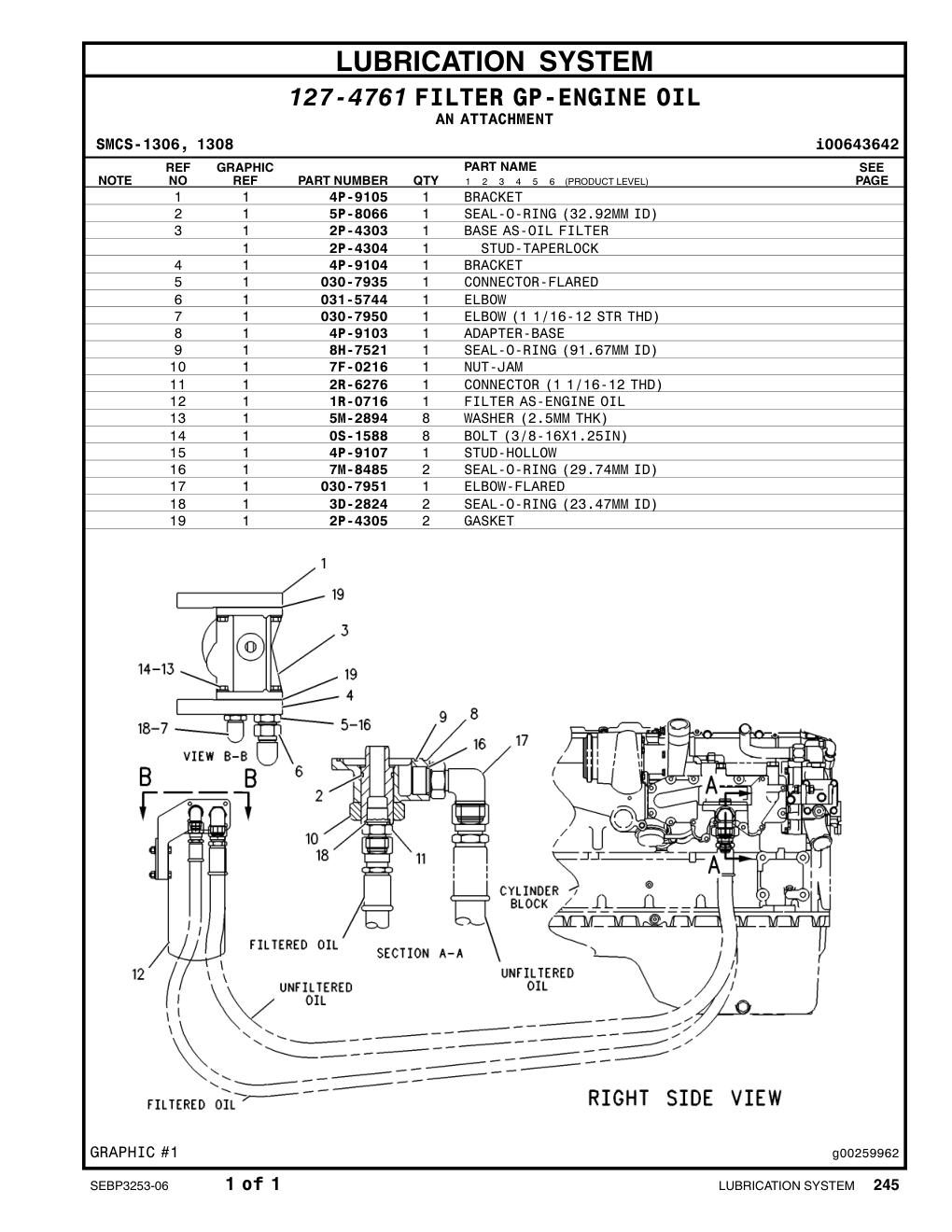 8H-7521 SEAL-O-RING CAT parts manual diagram