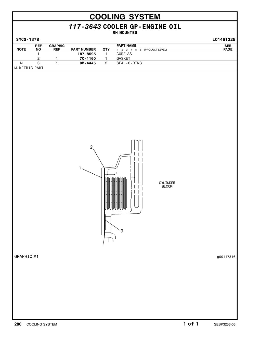 8M-4445 SEAL-O-RING (ID=21.82mm) CAT parts manual diagram