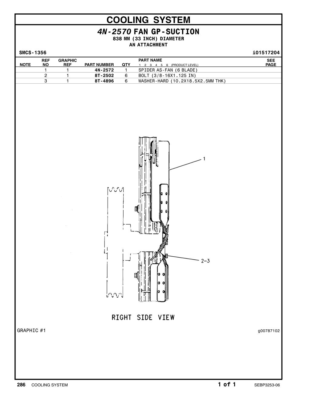 8T-2502 BOLT (3/8-16X1.125-IN) CAT parts manual diagram