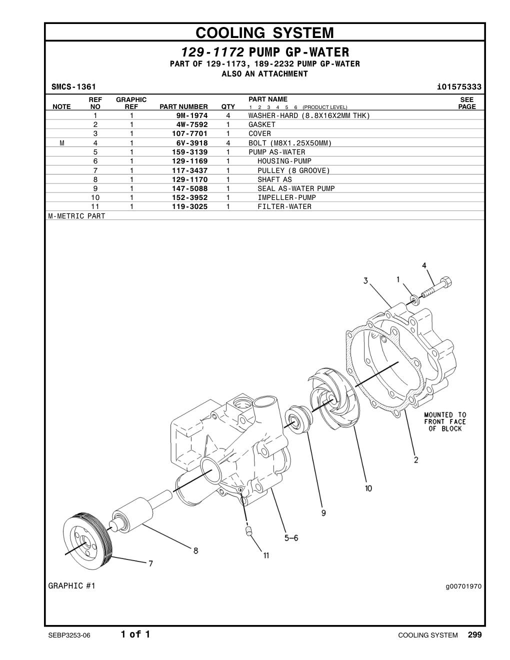 4W-7592 GASKET CAT parts manual diagram