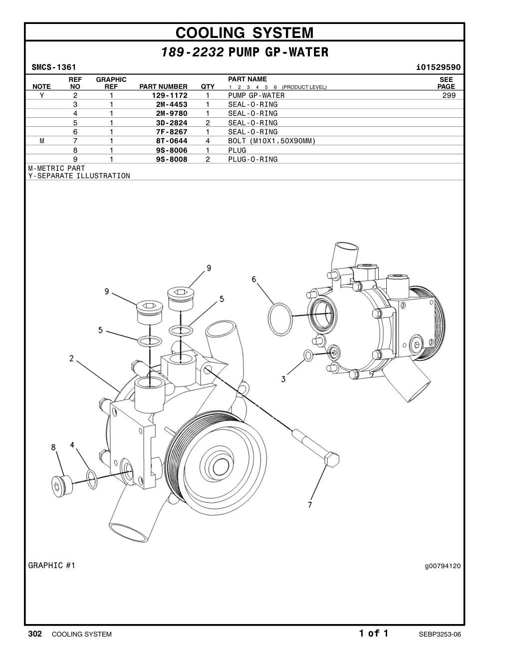 2M-4453 SEAL-O-RING CAT parts manual diagram