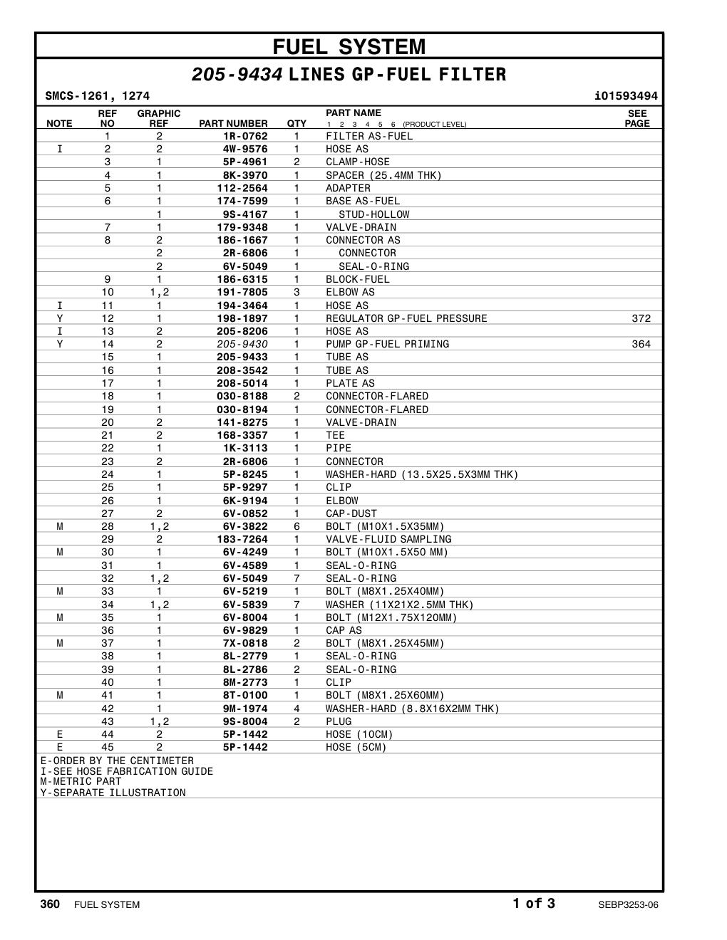 9S-4167 STUD-HOLLOW (1-14X1.47-IN) CAT parts manual diagram