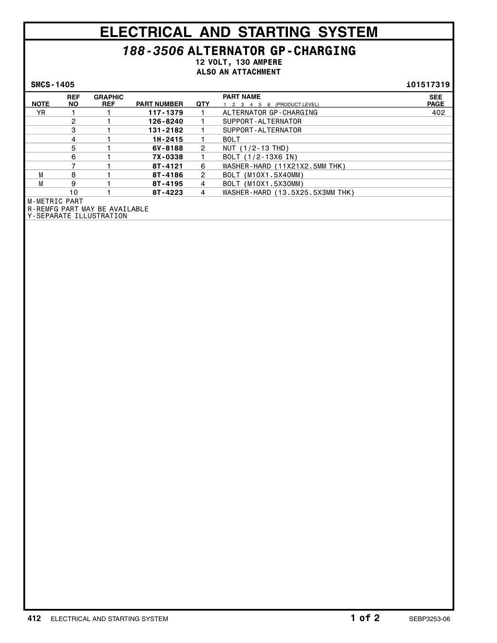 8T-4195 BOLT (L=30mm) CAT parts manual diagram