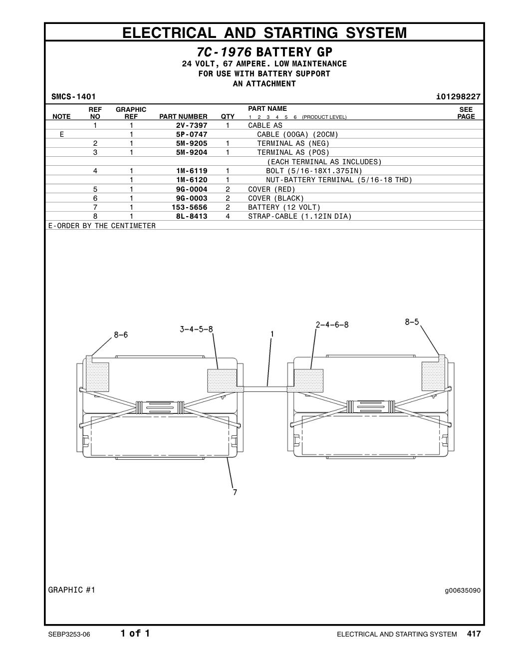 5M-9204 TERMINAL AS (POSITIVE) CAT parts manual diagram
