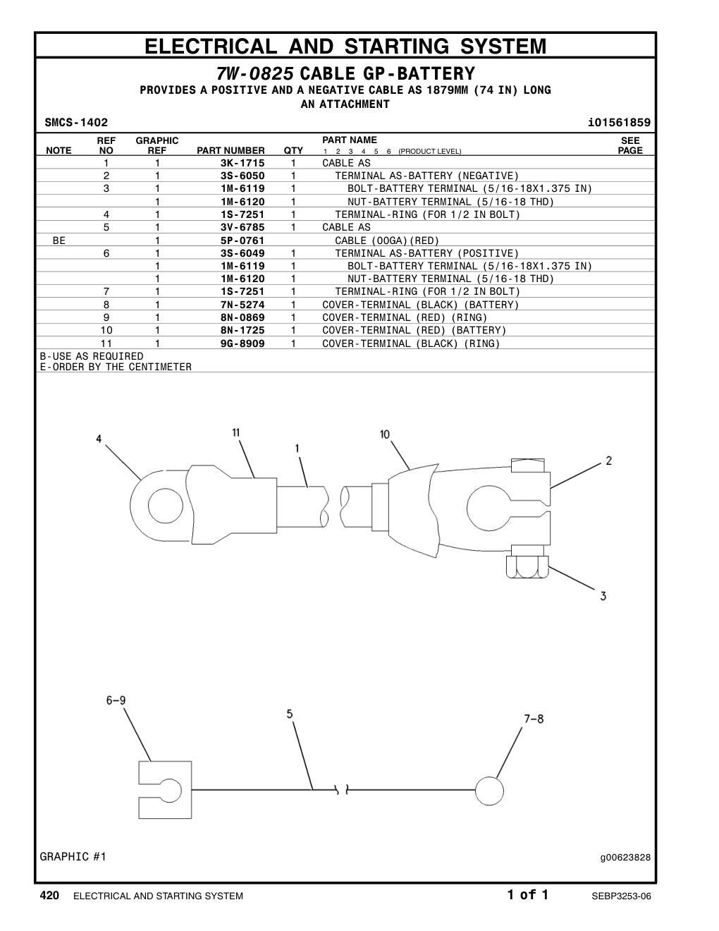 9G-8909 COVER-TERMINAL (BLACK) CAT parts manual diagram