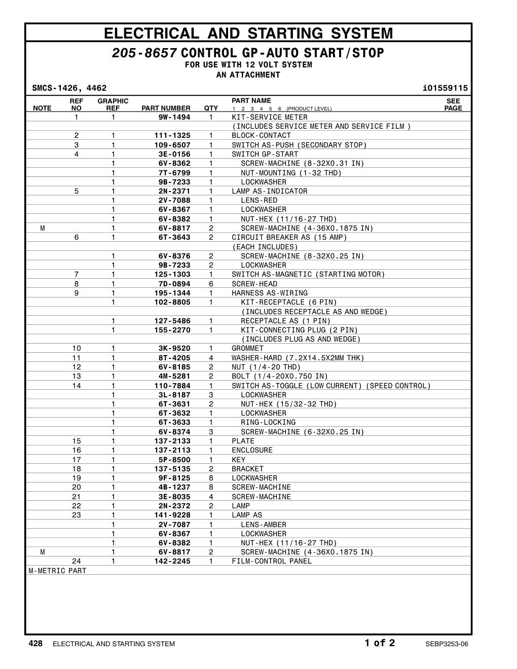6V-8376 SCREW-MACHINE (8-32X0.25-IN) CAT parts manual diagram