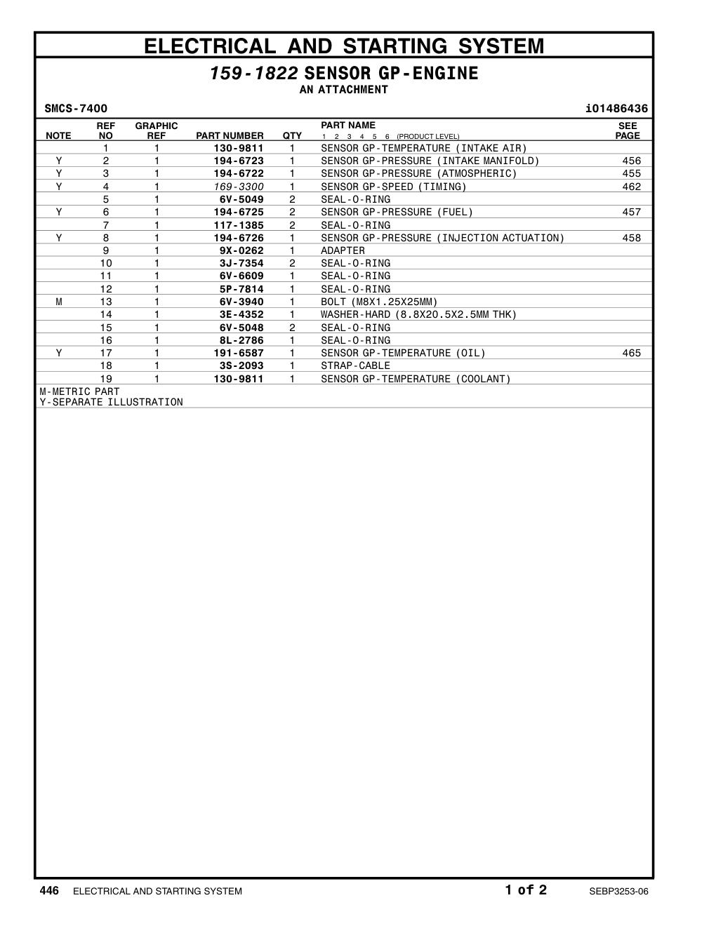 8L-2786 SEAL-O-RING CAT parts manual diagram