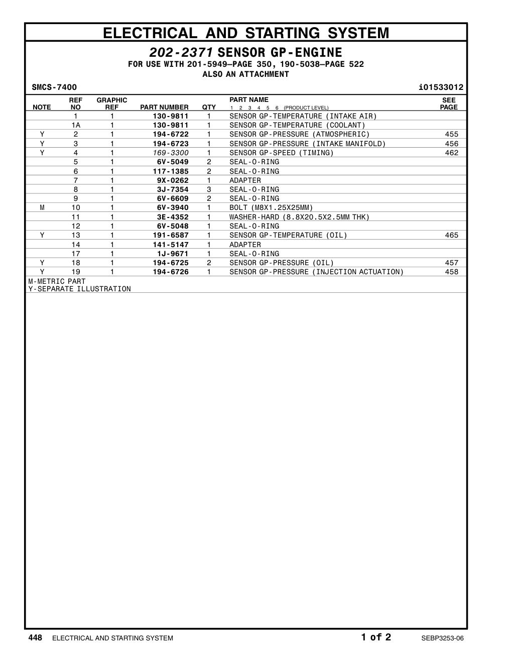 6V-3940 BOLT (L=25mm) CAT parts manual diagram
