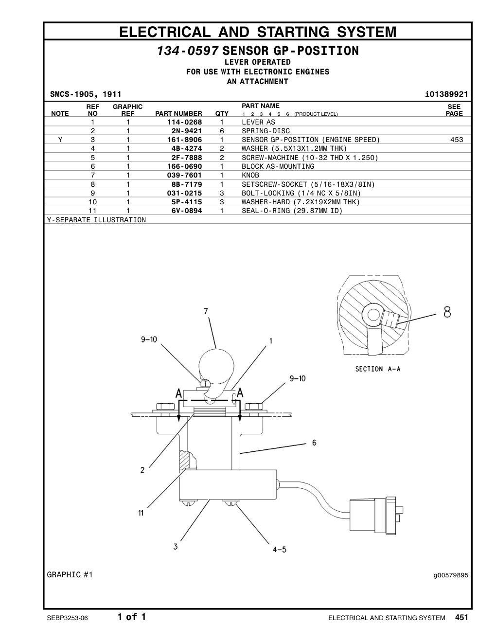 5P-4115 WASHER-HARD (7.2X19X2-MM THK) CAT parts manual diagram