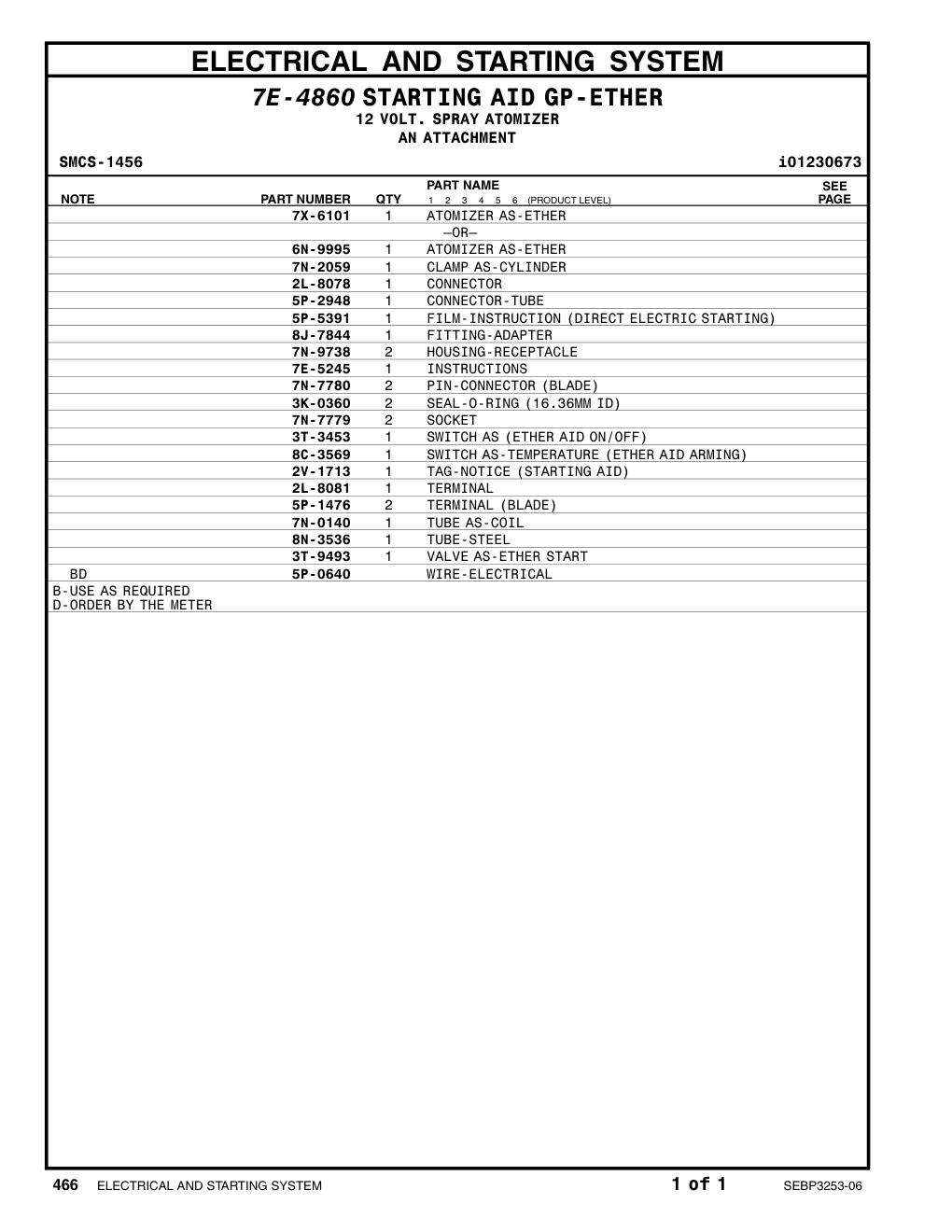 3T-9493 3T-9493 CAT parts manual diagram