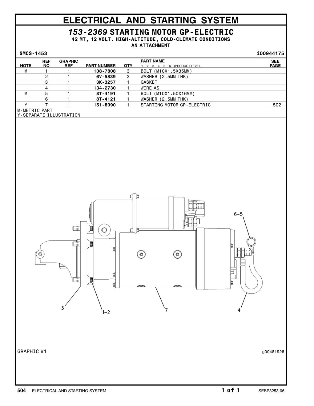 diagram 6
