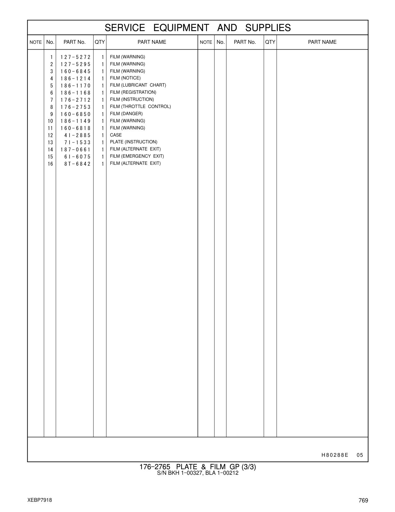 176-2712 FILM (INSTRUCTION) CAT parts manual diagram