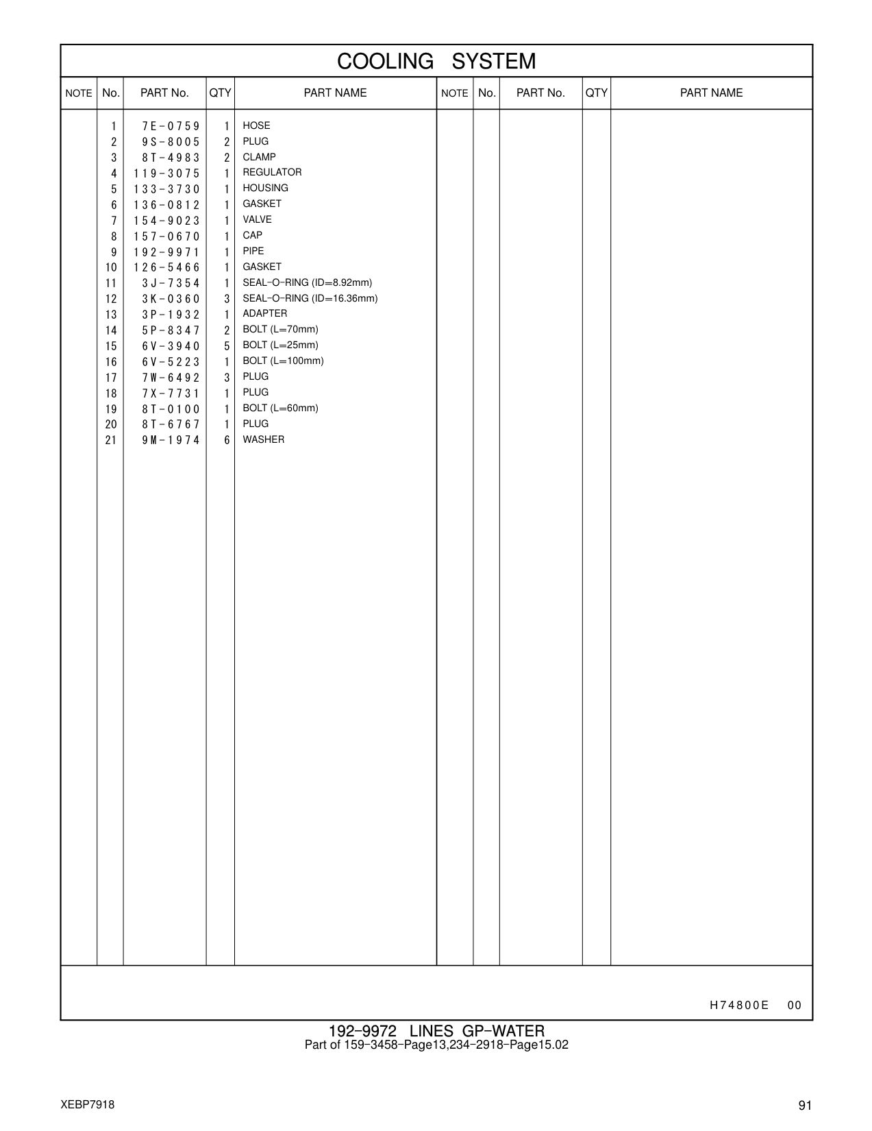 diagram 7