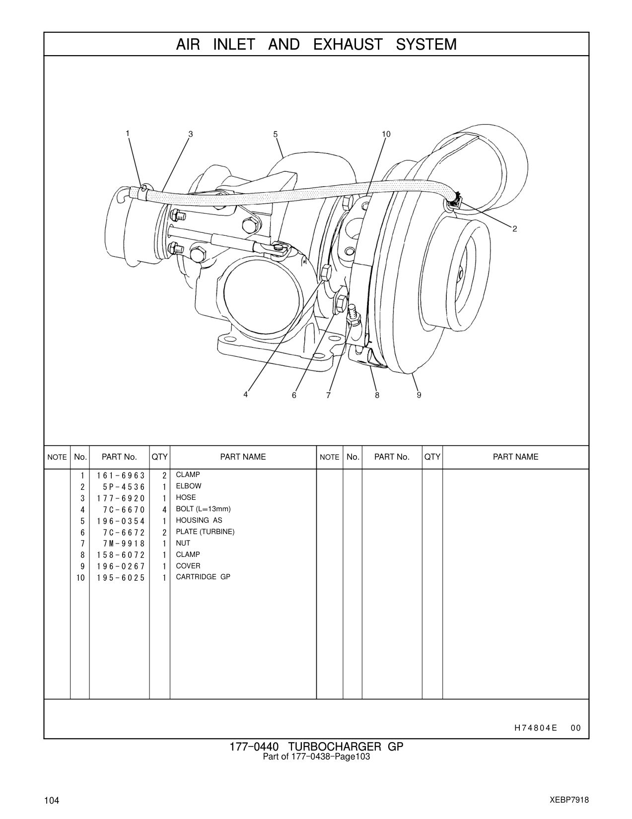 195-6025 CARTRIDGE GP CAT parts manual diagram