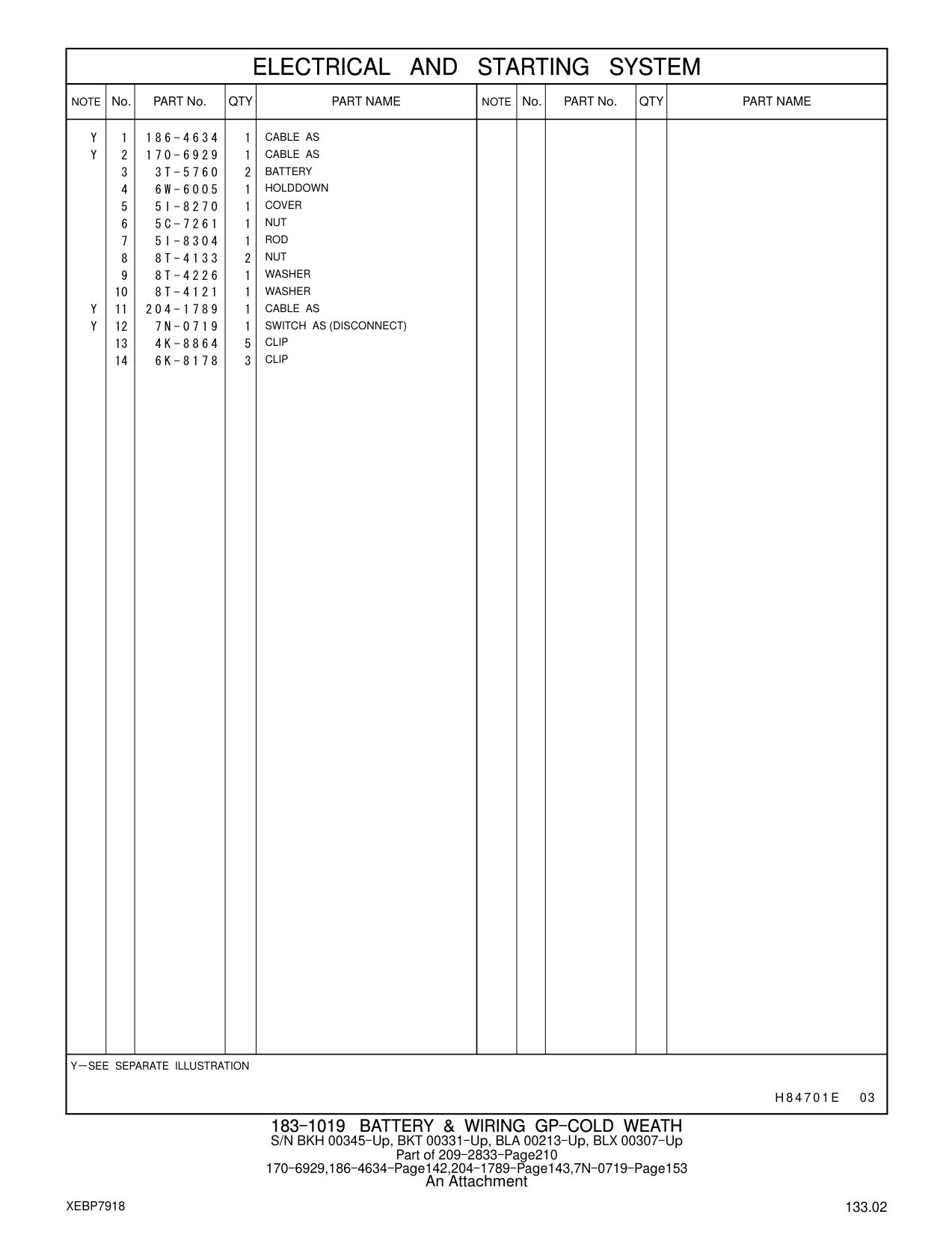 diagram 7