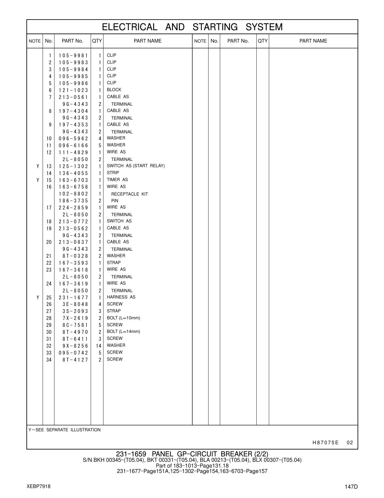 8T-4127 SCREW CAT parts manual diagram