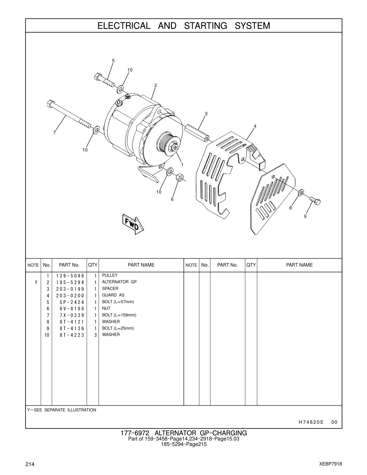 diagram 9