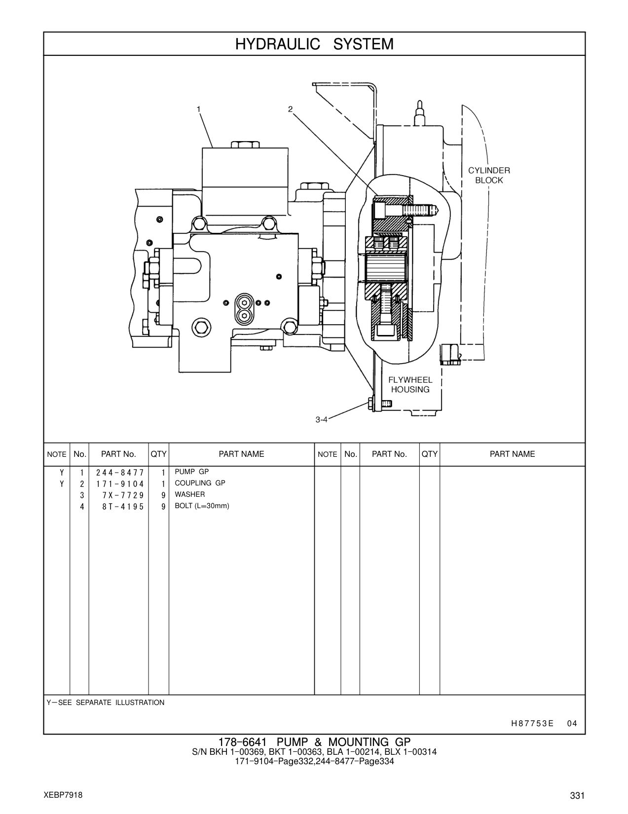 244-8477 PUMP GP CAT parts manual diagram
