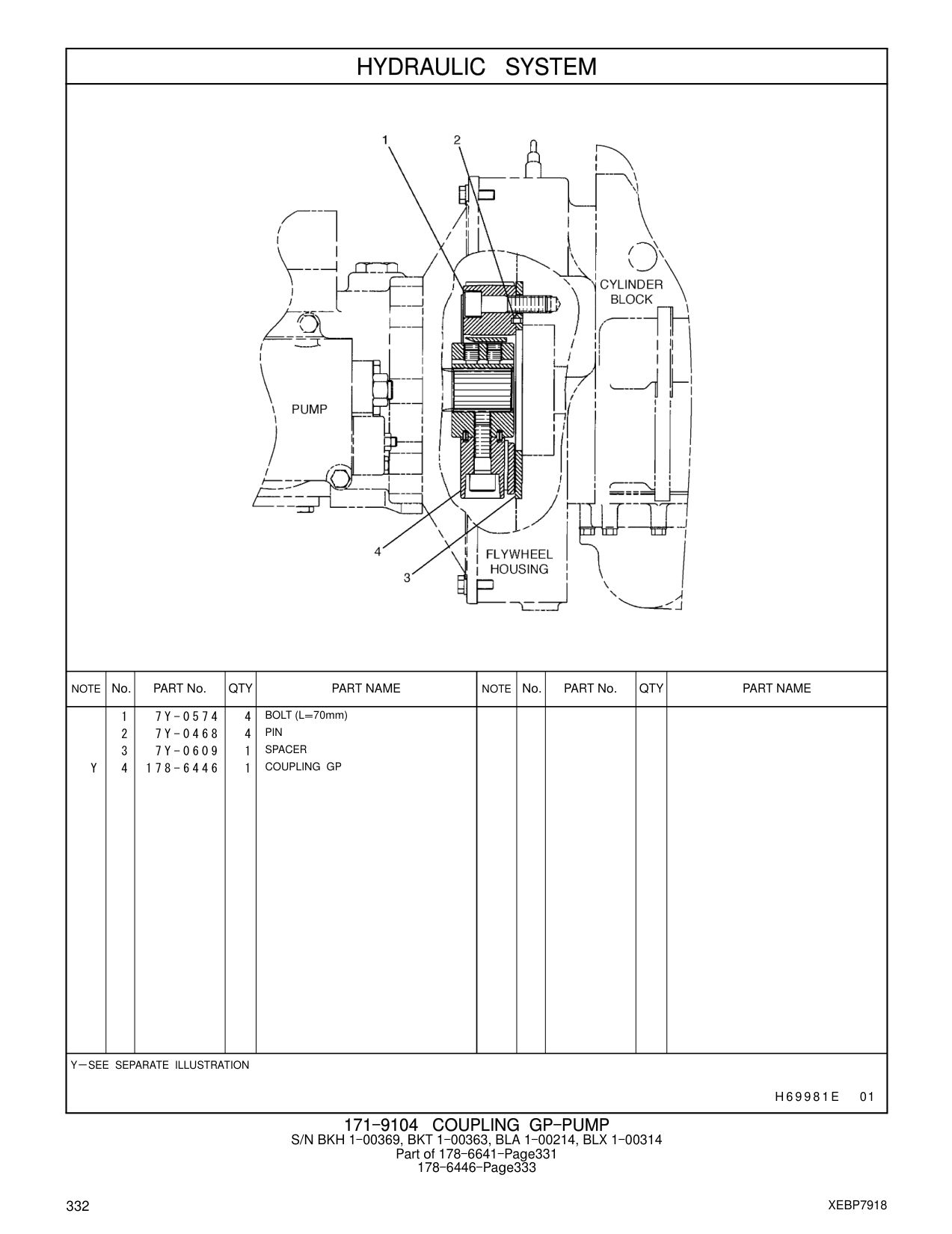 7Y-0468 PIN CAT parts manual diagram