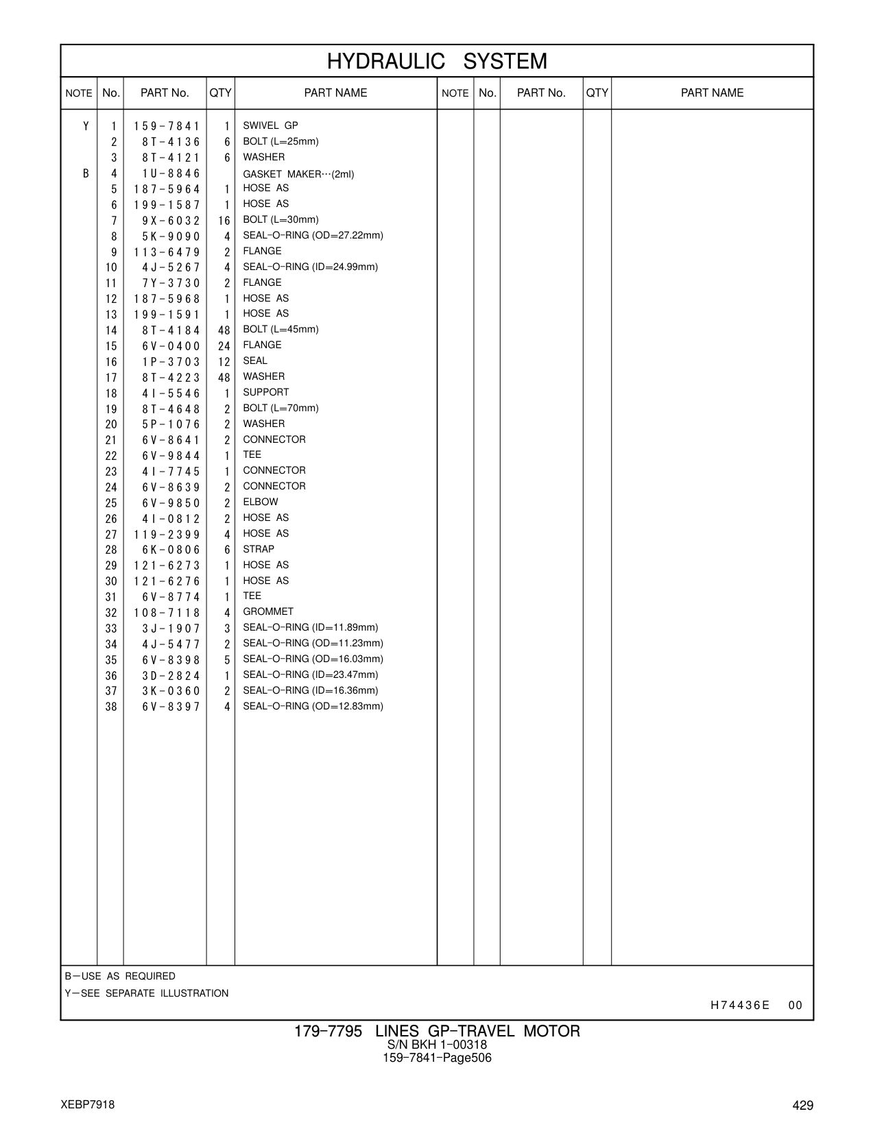 diagram 5