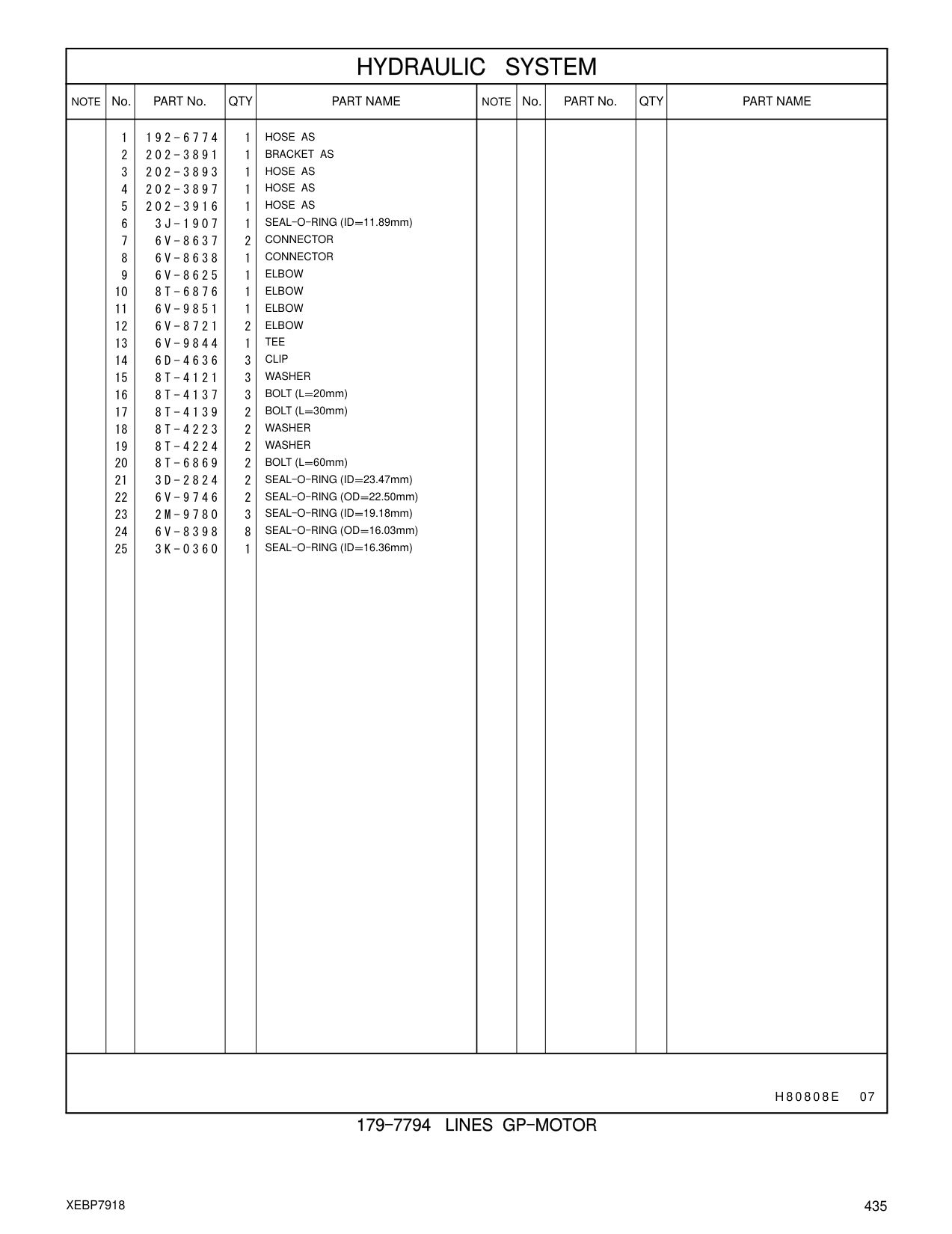 diagram 7