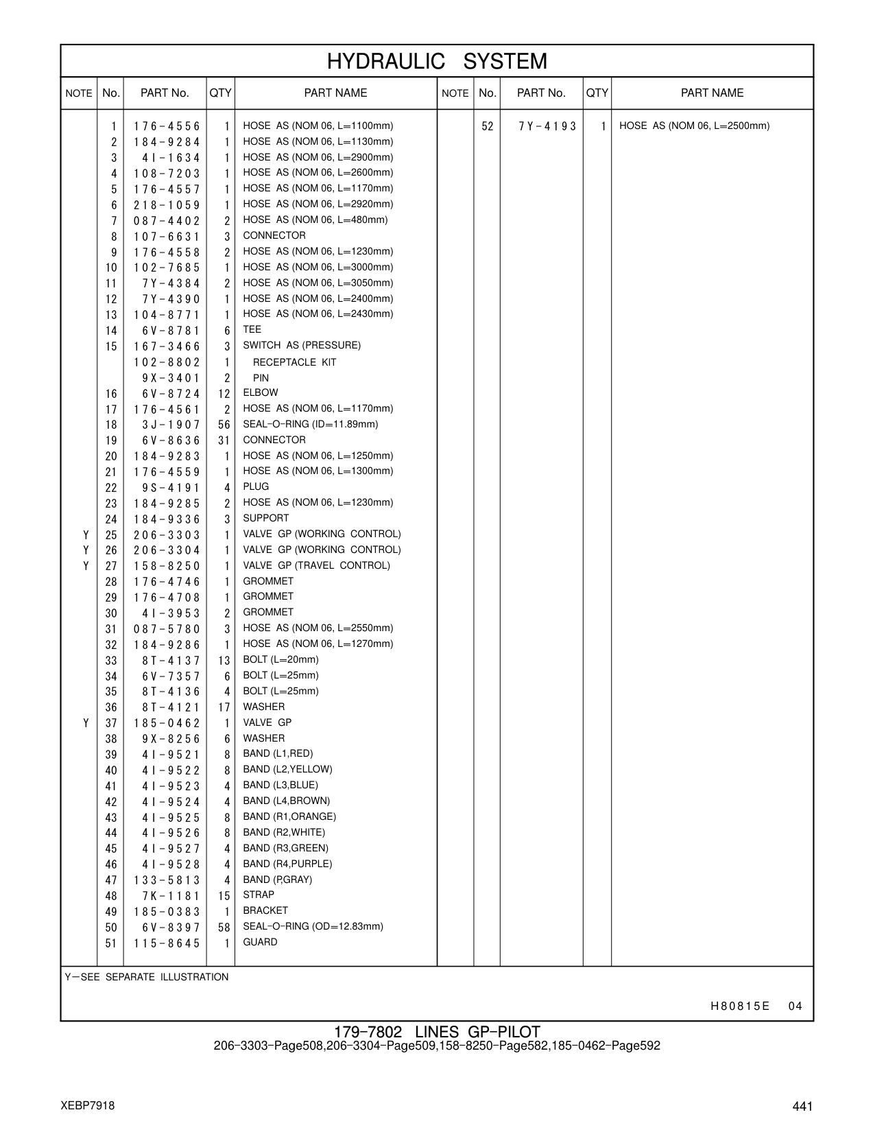 7Y-4390 HOSE AS (NOM 06, L=2400mm) CAT parts manual diagram
