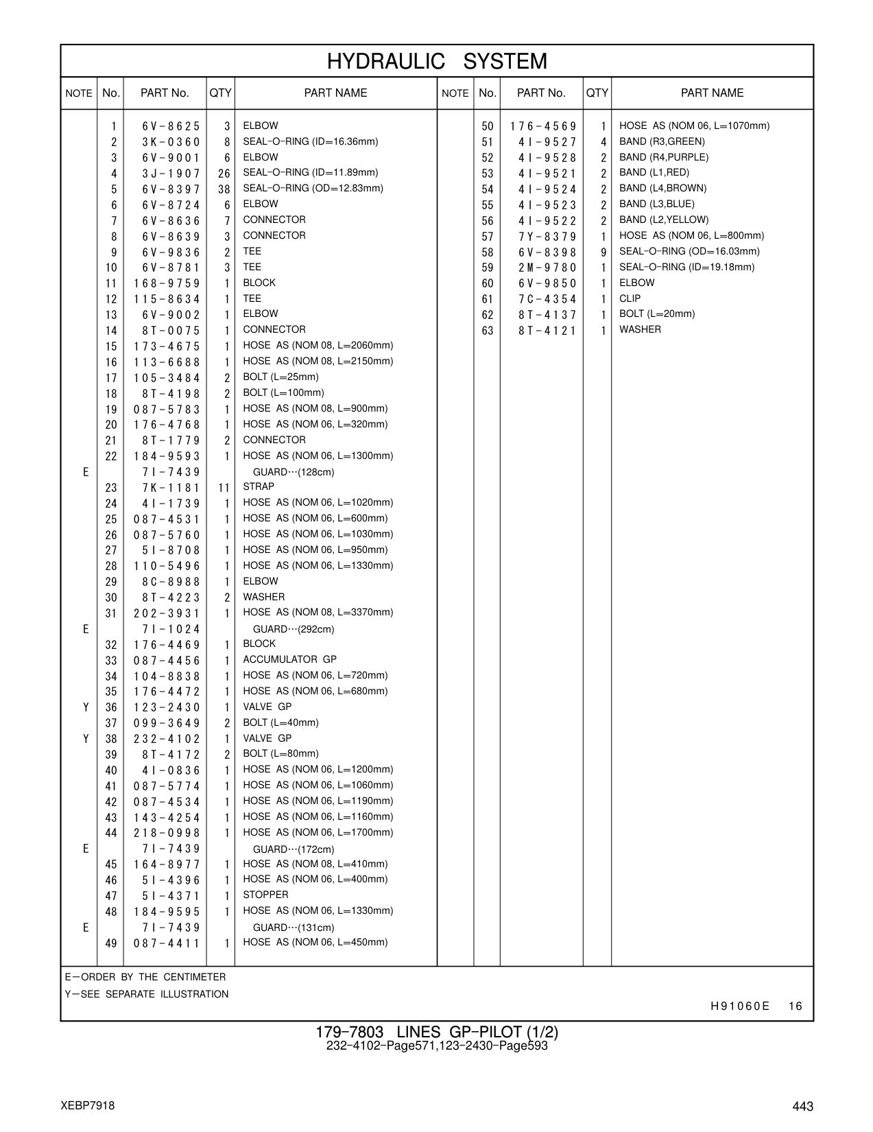 232-4102 VALVE GP CAT parts manual diagram