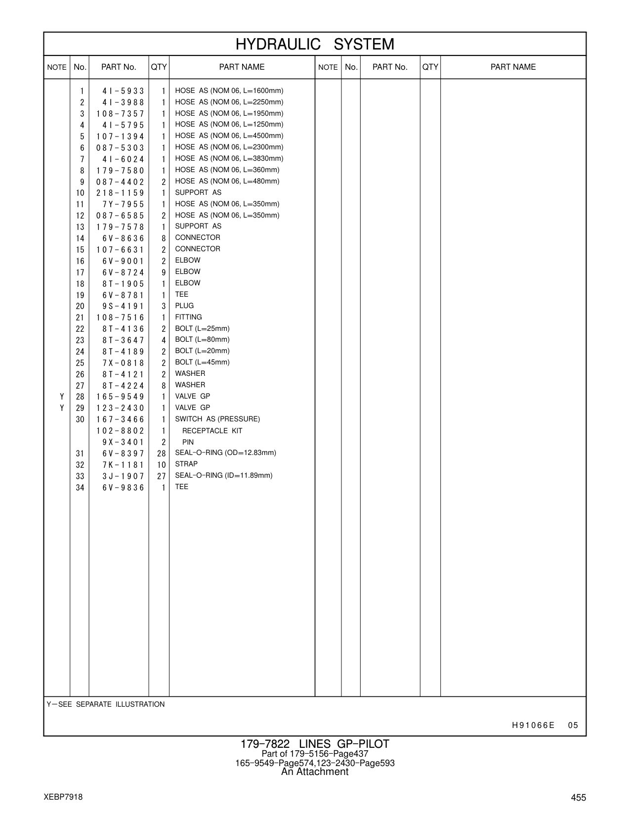 7Y-7955 HOSE AS (NOM 06, L=350mm) CAT parts manual diagram