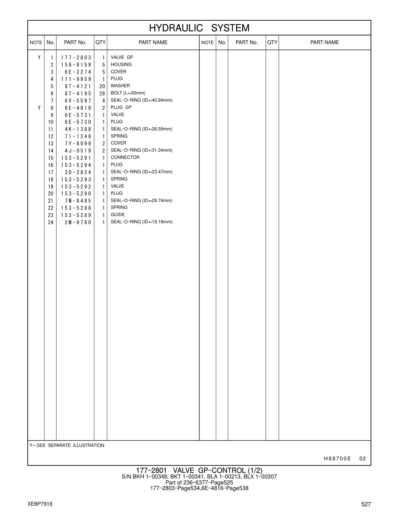 6E-5731 VALVE CAT parts manual diagram