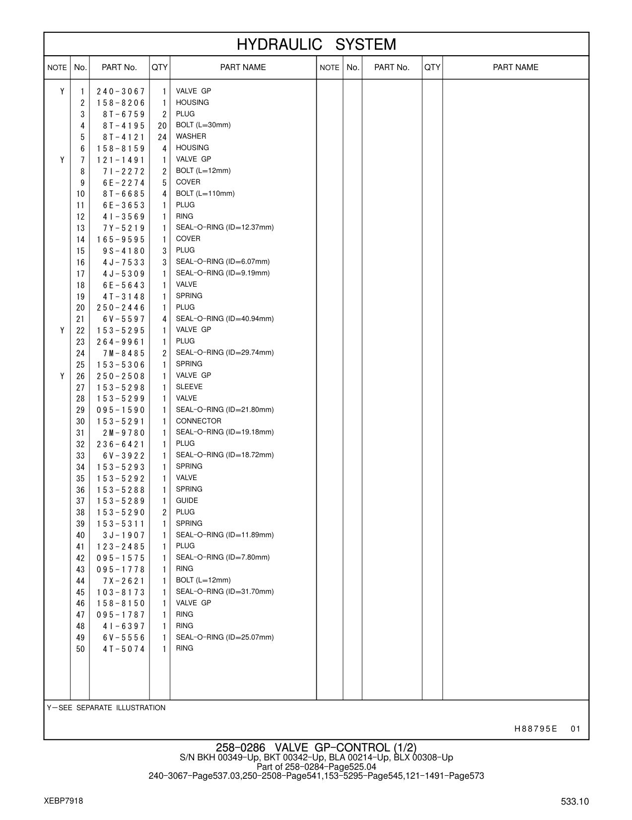 6V-5556 SEAL-O-RING (ID=25.07mm) CAT parts manual diagram