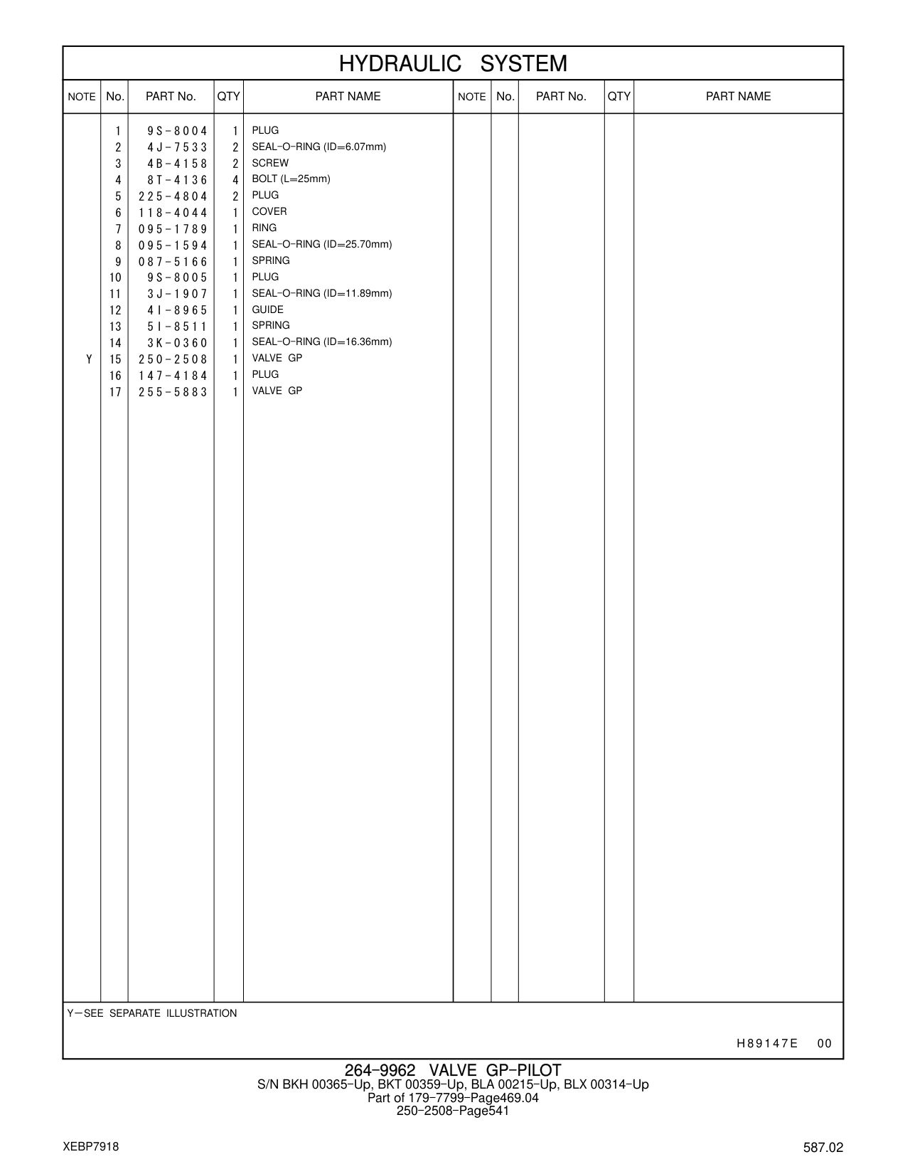 diagram 7