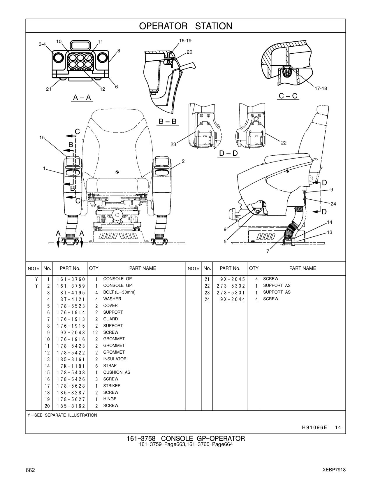 9X-2043 SCREW CAT parts manual diagram