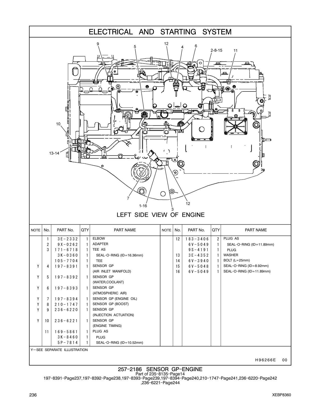 236-6221 SENSOR GP CAT parts manual diagram