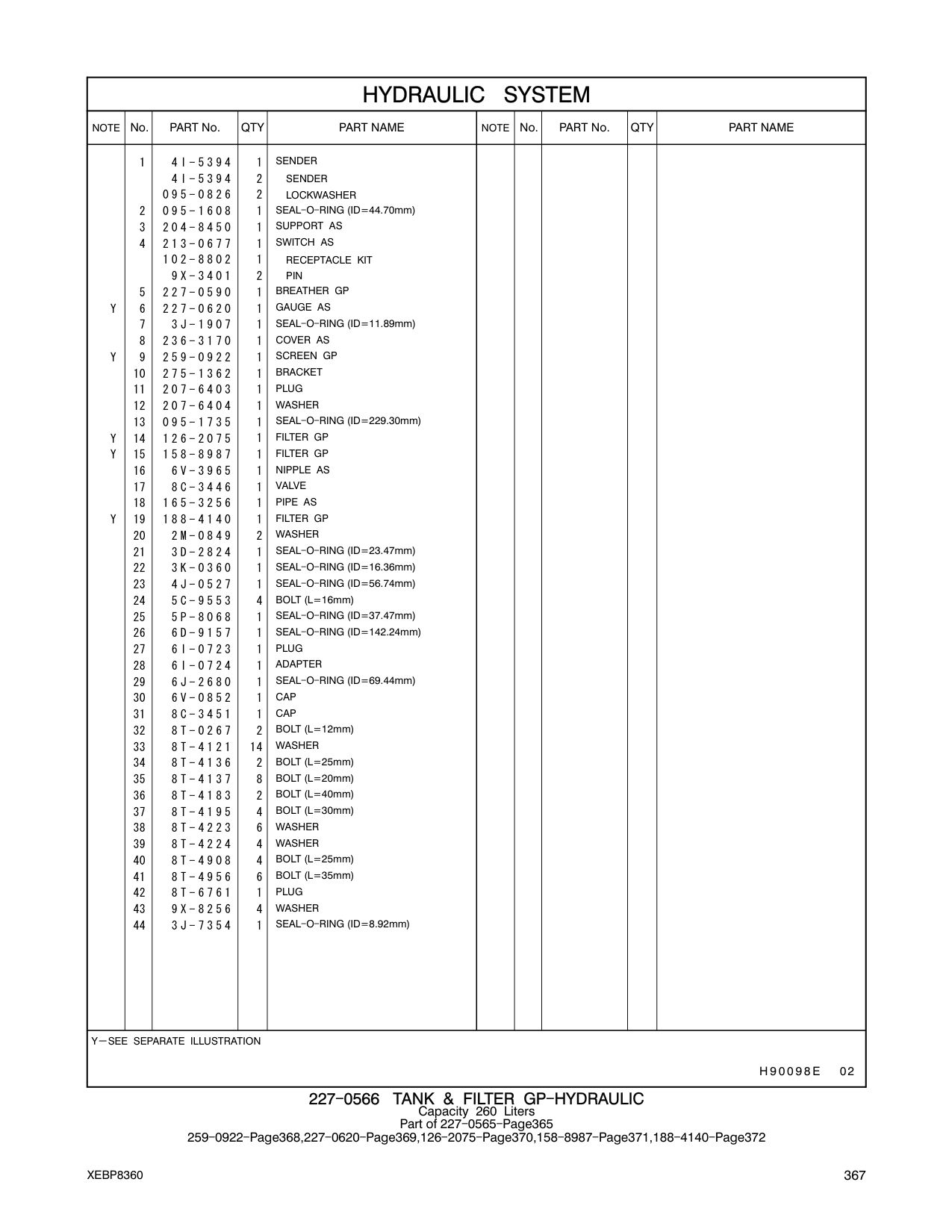diagram 8