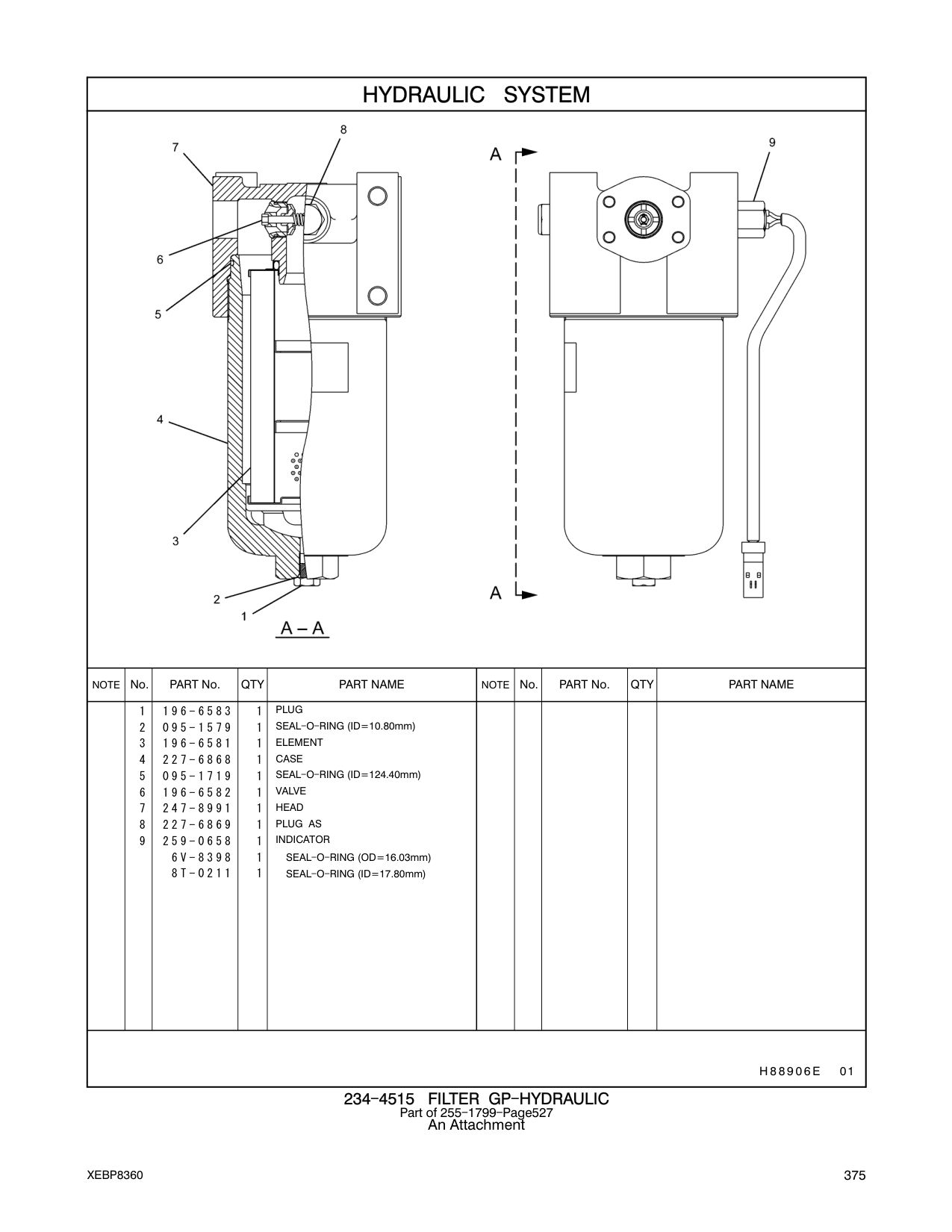 259-0658 INDICATOR CAT parts manual diagram