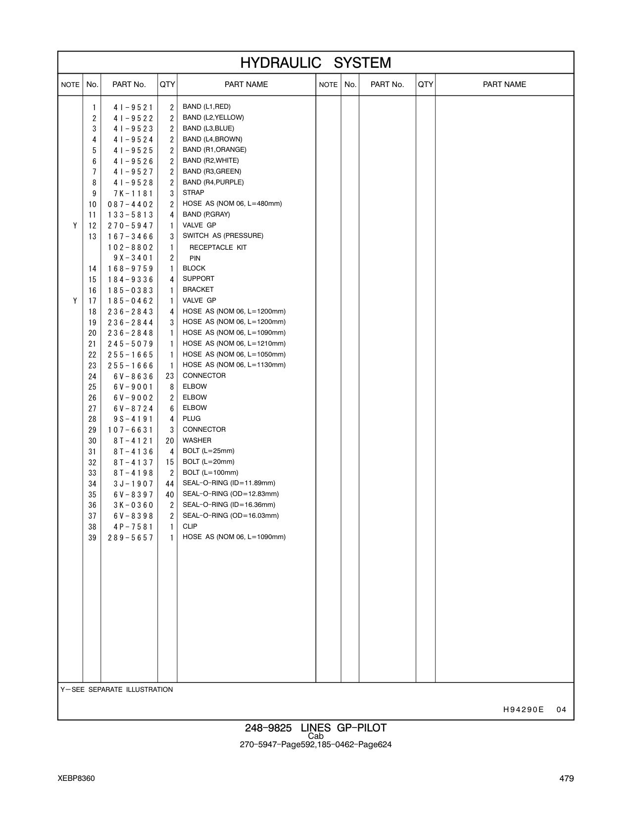 236-2848 HOSE AS (NOM 06, L=1090mm) CAT parts manual diagram