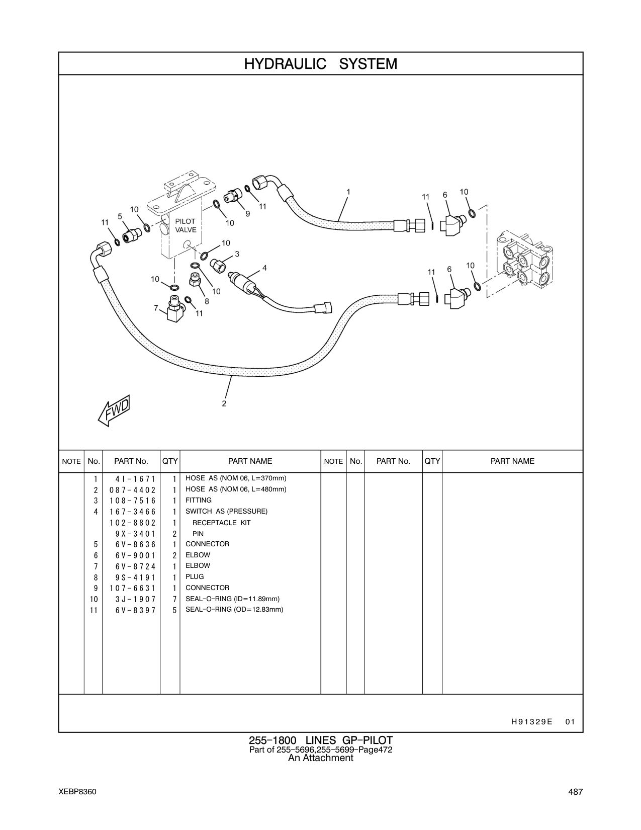 diagram 7