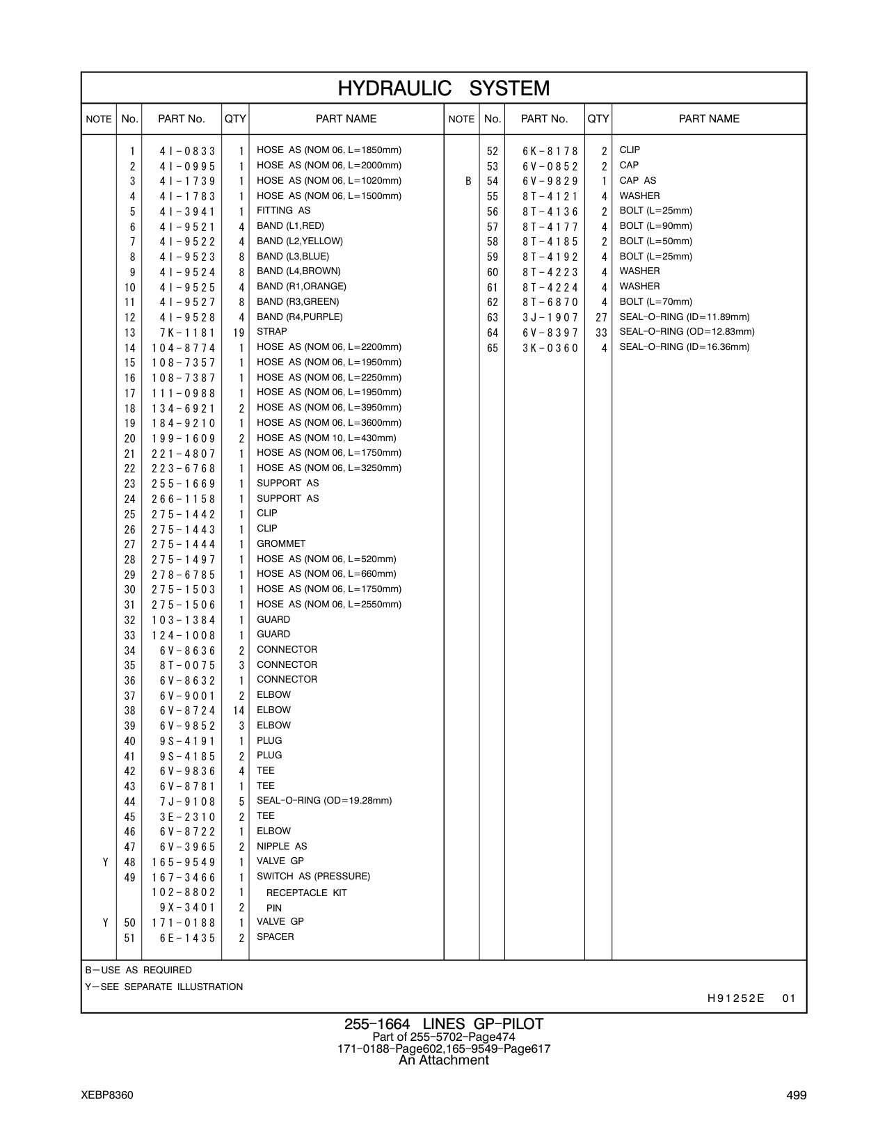 diagram 10