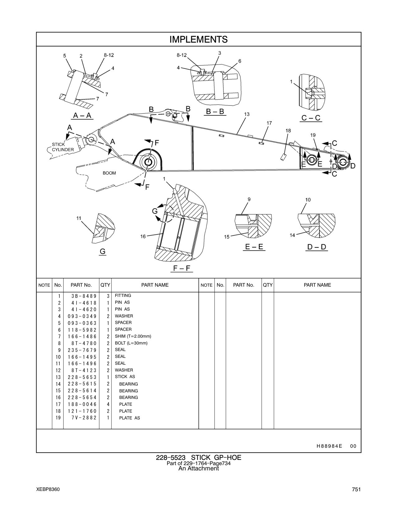 diagram 7