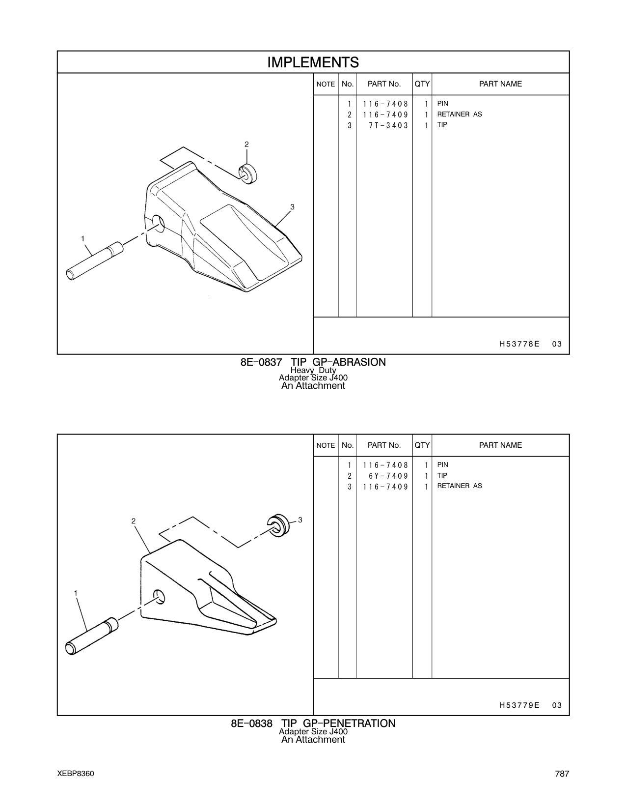 diagram 7